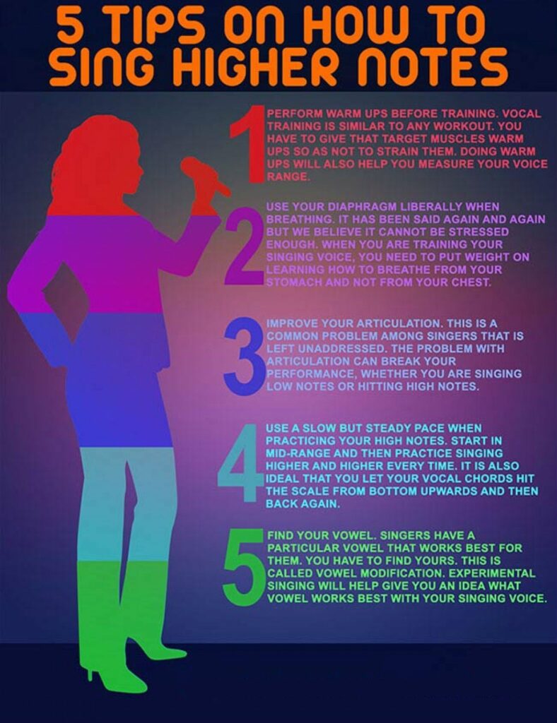 Better Singing Tips