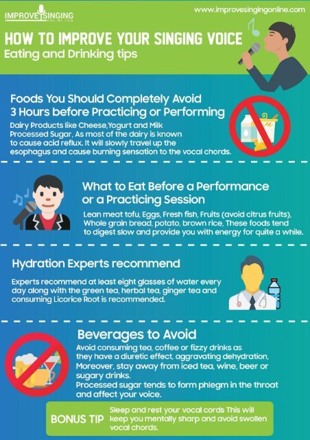 How Much Can You Improve Your Singing Voice