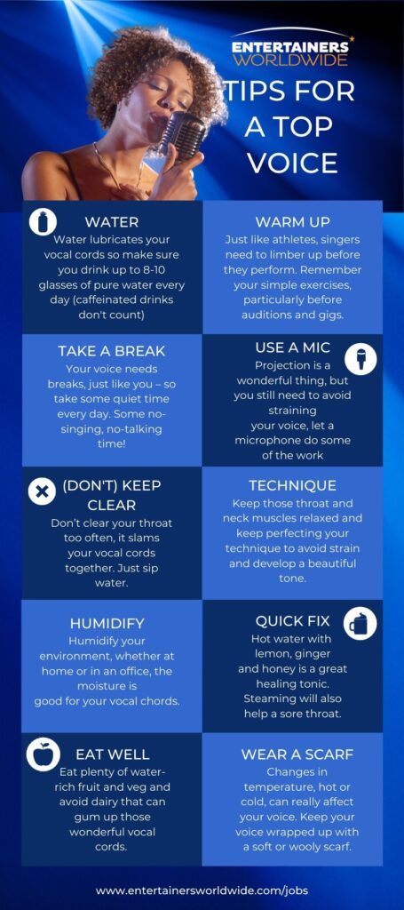 How To Get Really Good At Singing