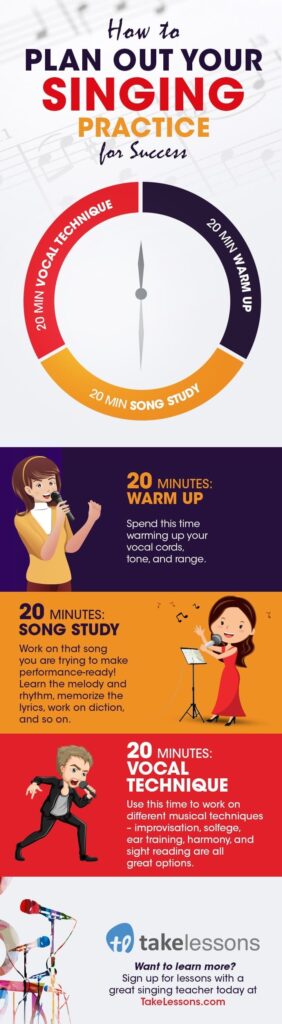 How To Improve My Singing Voice In A Week