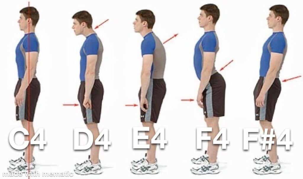 How To Improve Singing Reddit How To Improve Singing Reddit