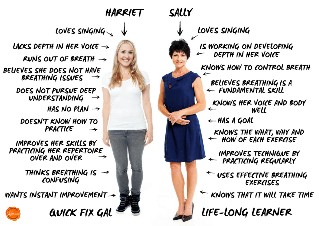 How To Improve Your Breathing For Singing How To Improve Your Breathing For Singing