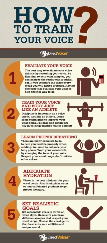 How To Improve Your Singing Voice For Beginners