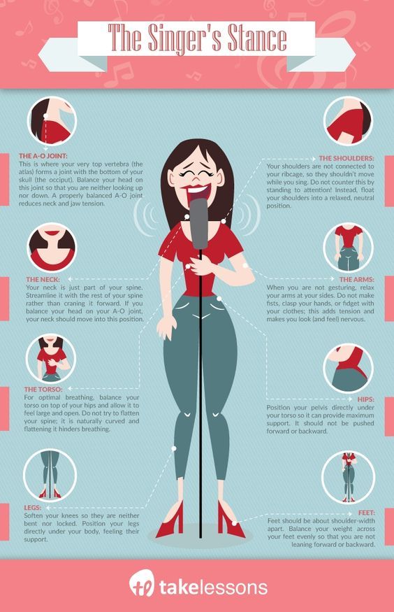 How To Make You Sing Better How To Make You Sing Better
