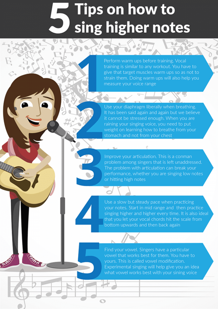 How To Sing Better And Higher How To Sing Better And Higher
