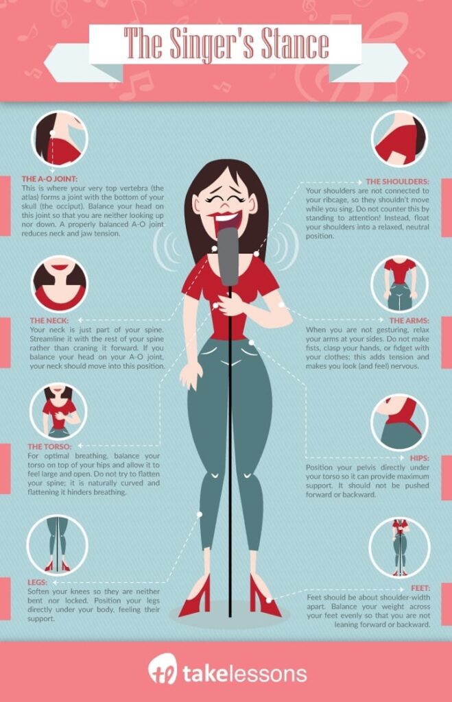 How To Sing Better Step By Step